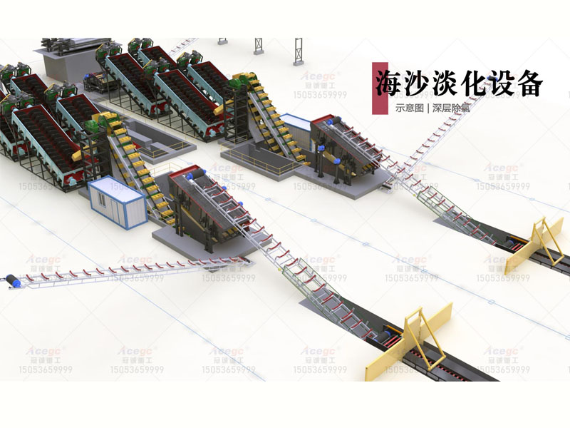 1000噸每小時深層除氯海沙淡化蜜桃视频入口